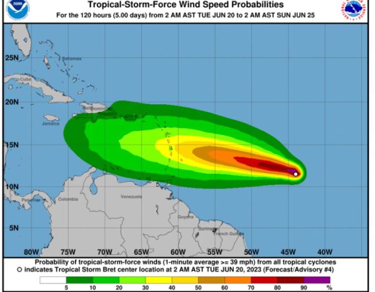 La tormenta Bret avanza en el Atlántico; Onamet recomienda estar atentos a los boletines oficiales