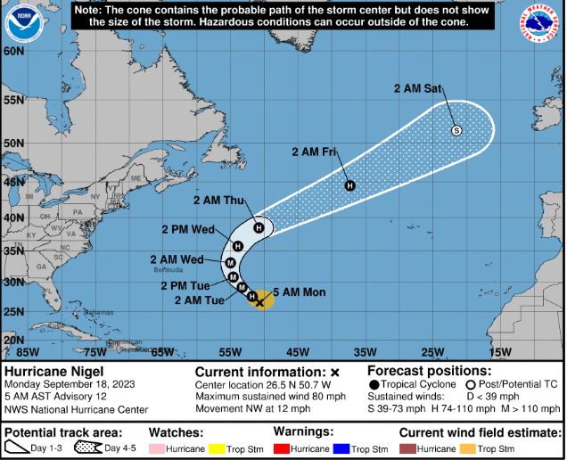 La tormenta Nigel se convierte en huracán en el Atlántico